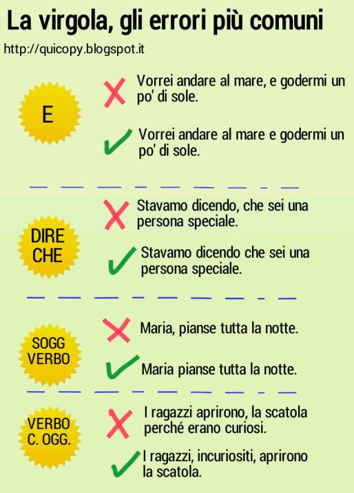 1dcd8-virgolaerrori5b23infografica5d_011