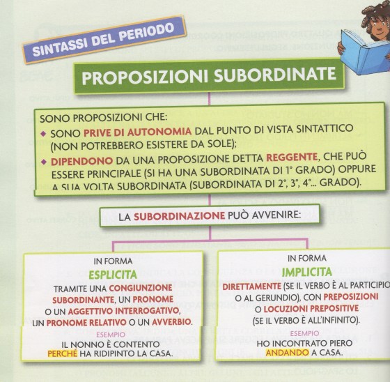 Subordinazione.jpeg