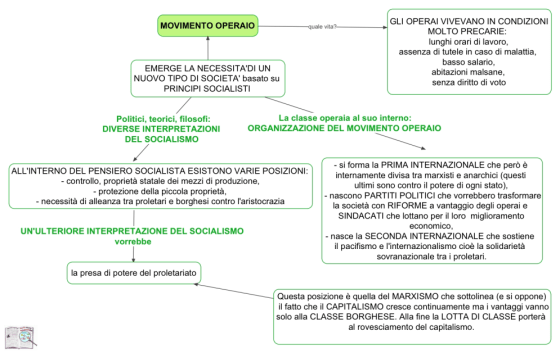 movimento-operaio-3-media.png