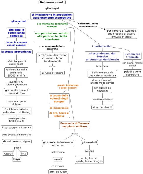 Le civiltà precolombiane.jpg